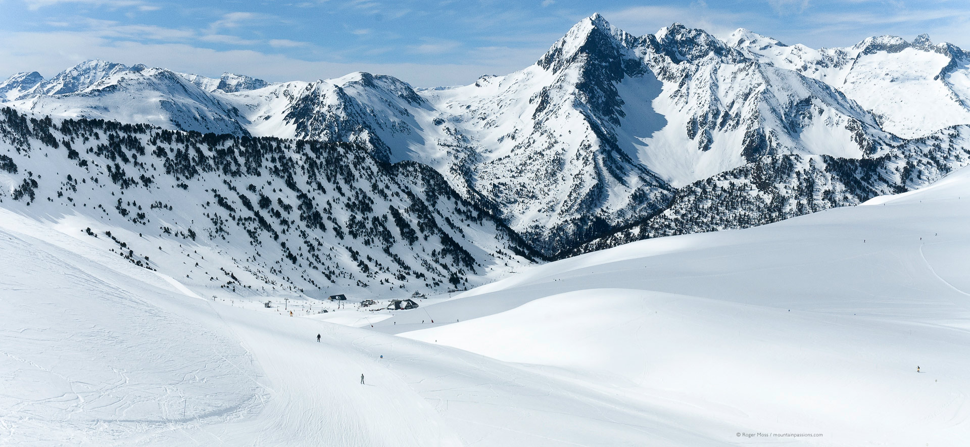 High view of broad valley with skiers and mountain backdrop